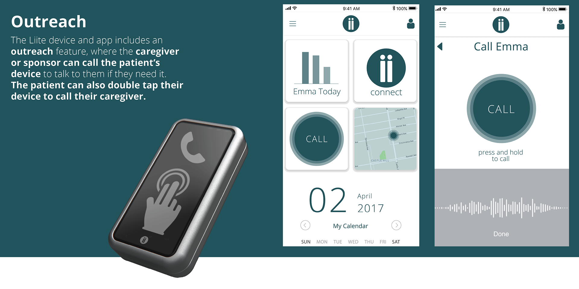 Annex，Wearable system，intelligence，Medical equipment，