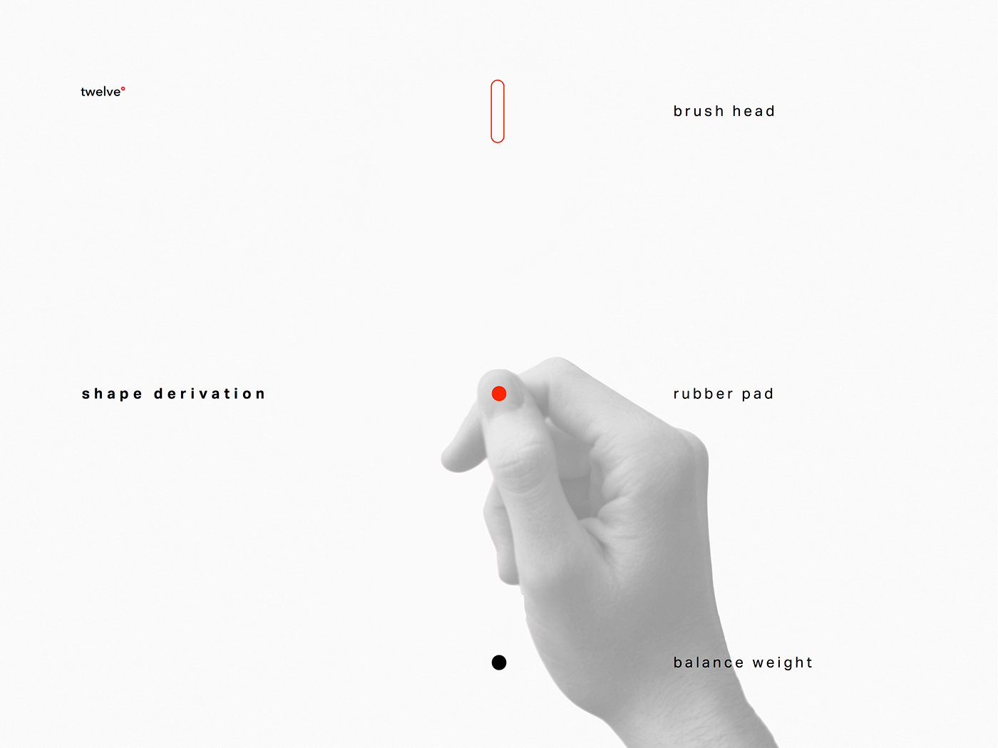 toothbrush，Portable toothbrush，Streamlined toothbrush，Ergonomics，