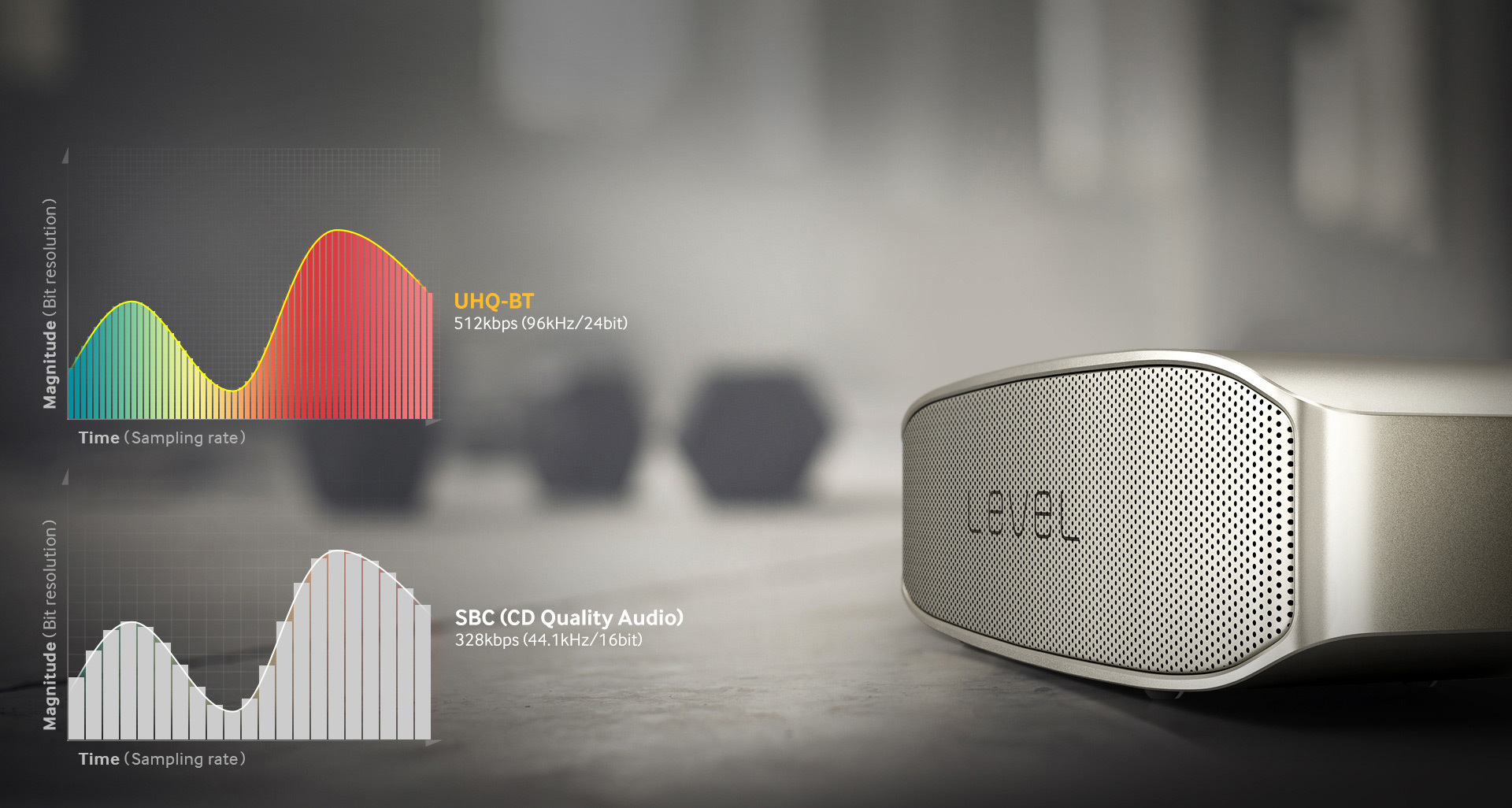 Digital technology，Samsung，vr，loudspeaker box，headset，