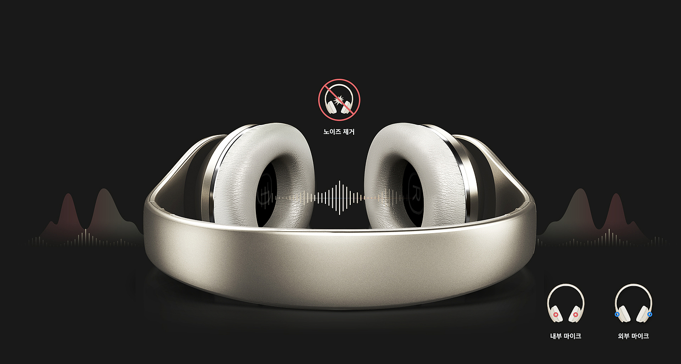 Digital technology，Samsung，vr，loudspeaker box，headset，