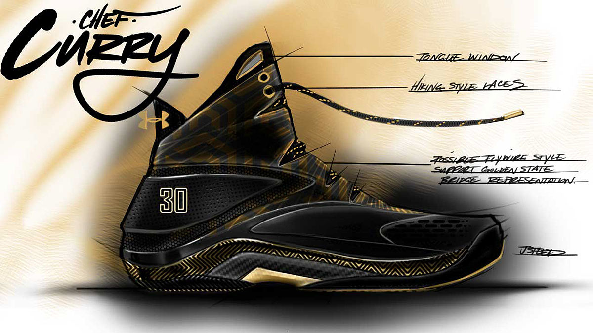 shoes，Hand drawn，sketch，industrial design，