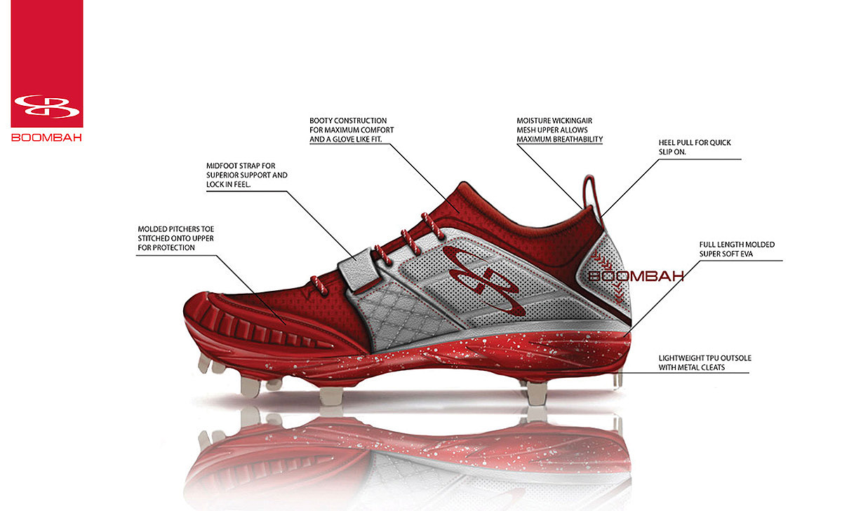 shoes，Hand drawn，sketch，industrial design，