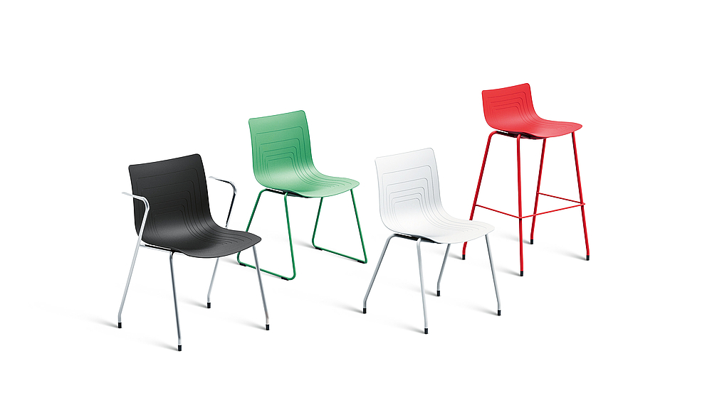 furniture，Office appliances，