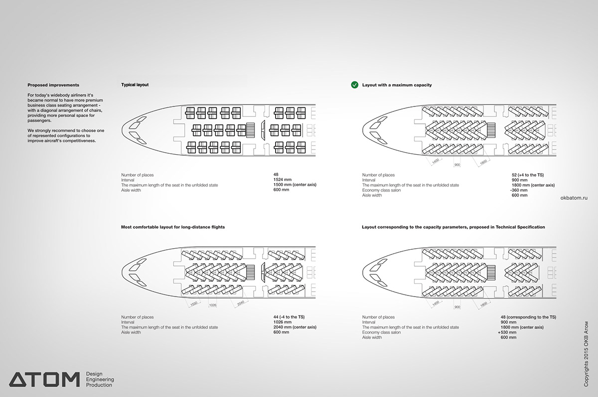 vehicle，Cabin design，Interior design，aircraft，