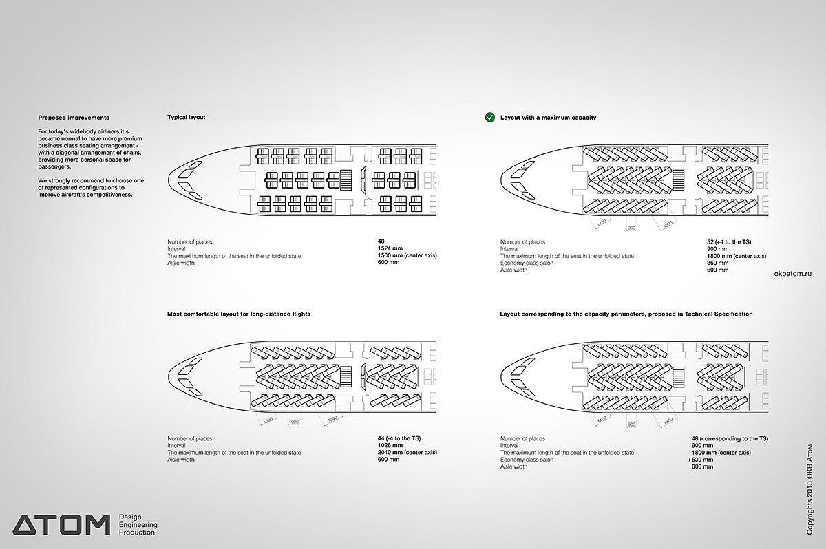 vehicle，Cabin design，Interior design，aircraft，