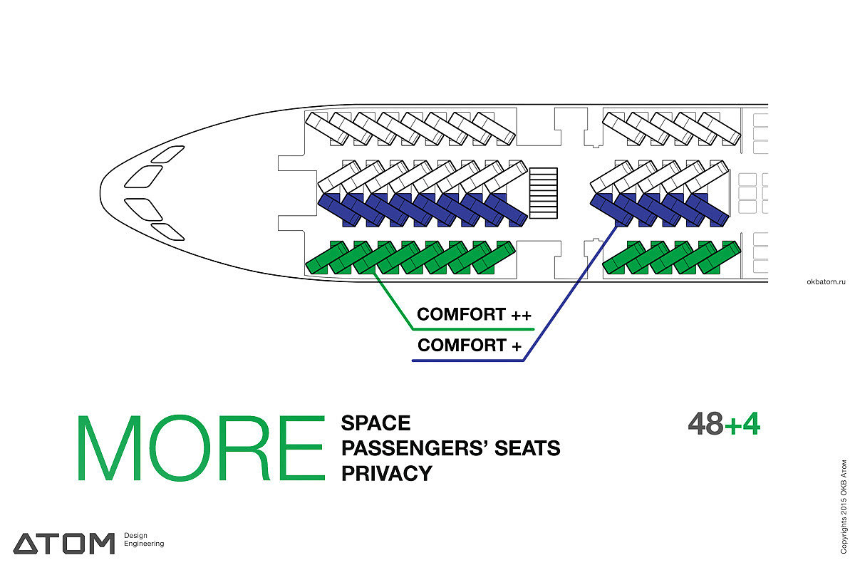 vehicle，Cabin design，Interior design，aircraft，