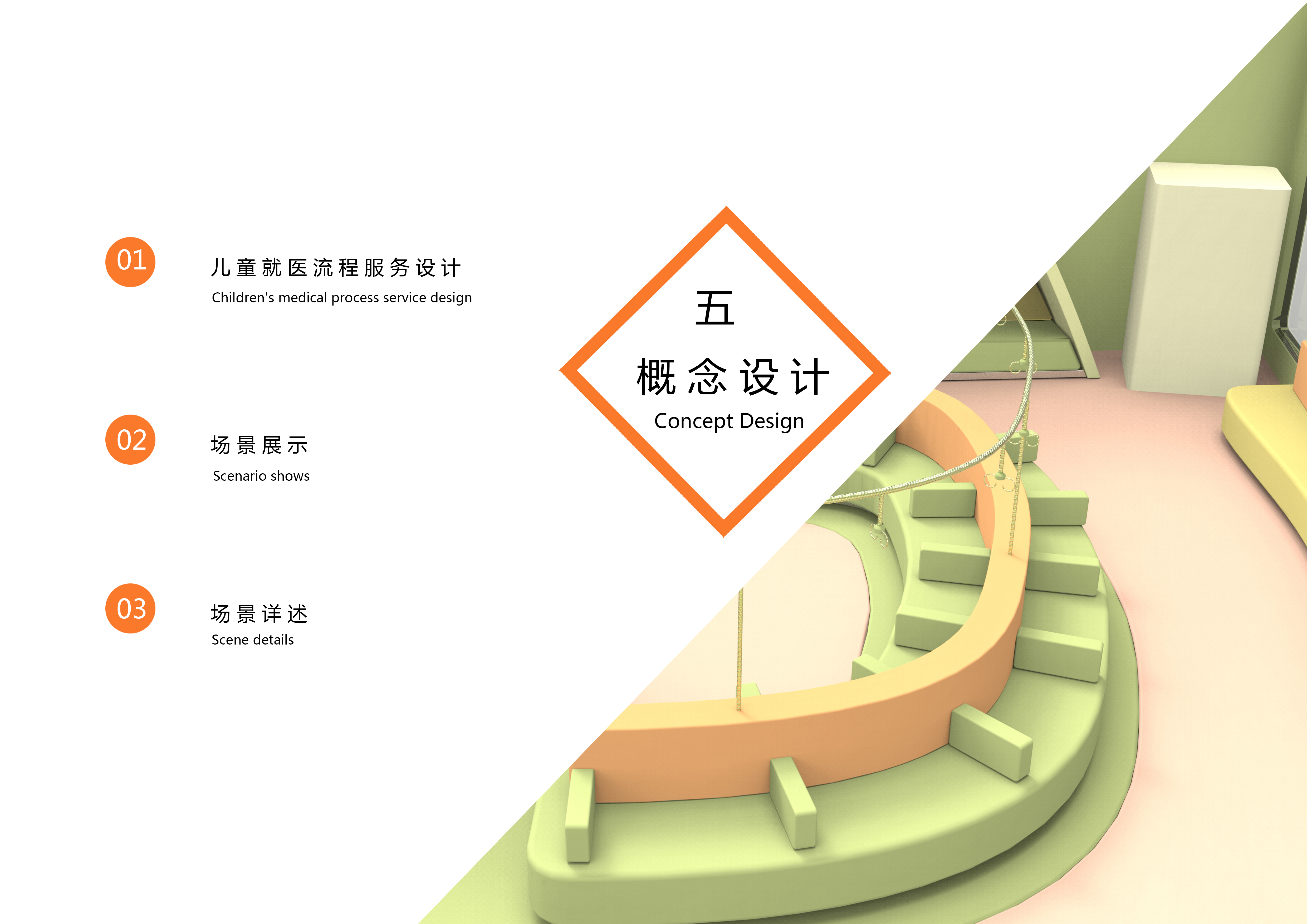 medical care，Service design，User experience，Interior and space，Infusion for children，