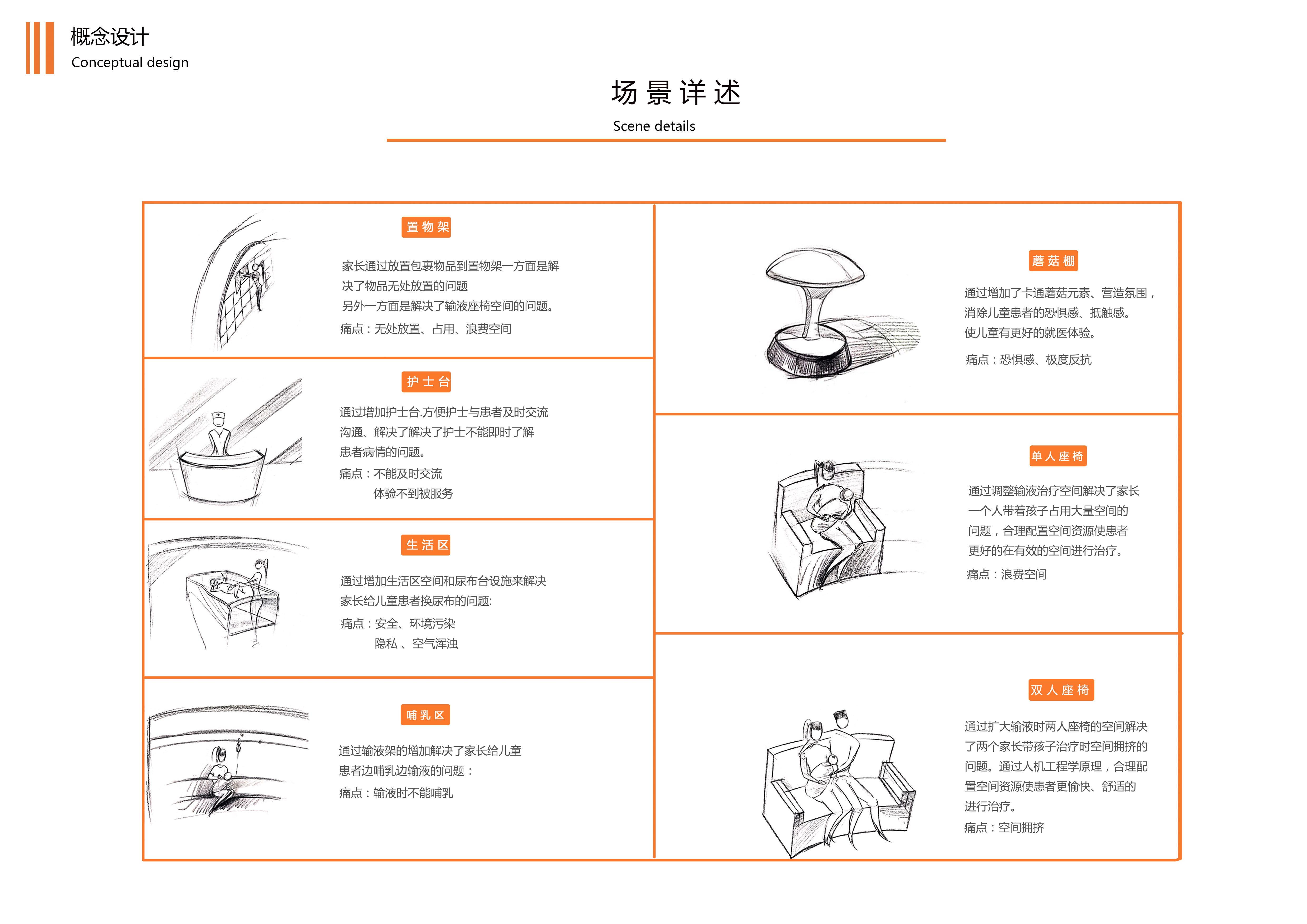 medical care，Service design，User experience，Interior and space，Infusion for children，
