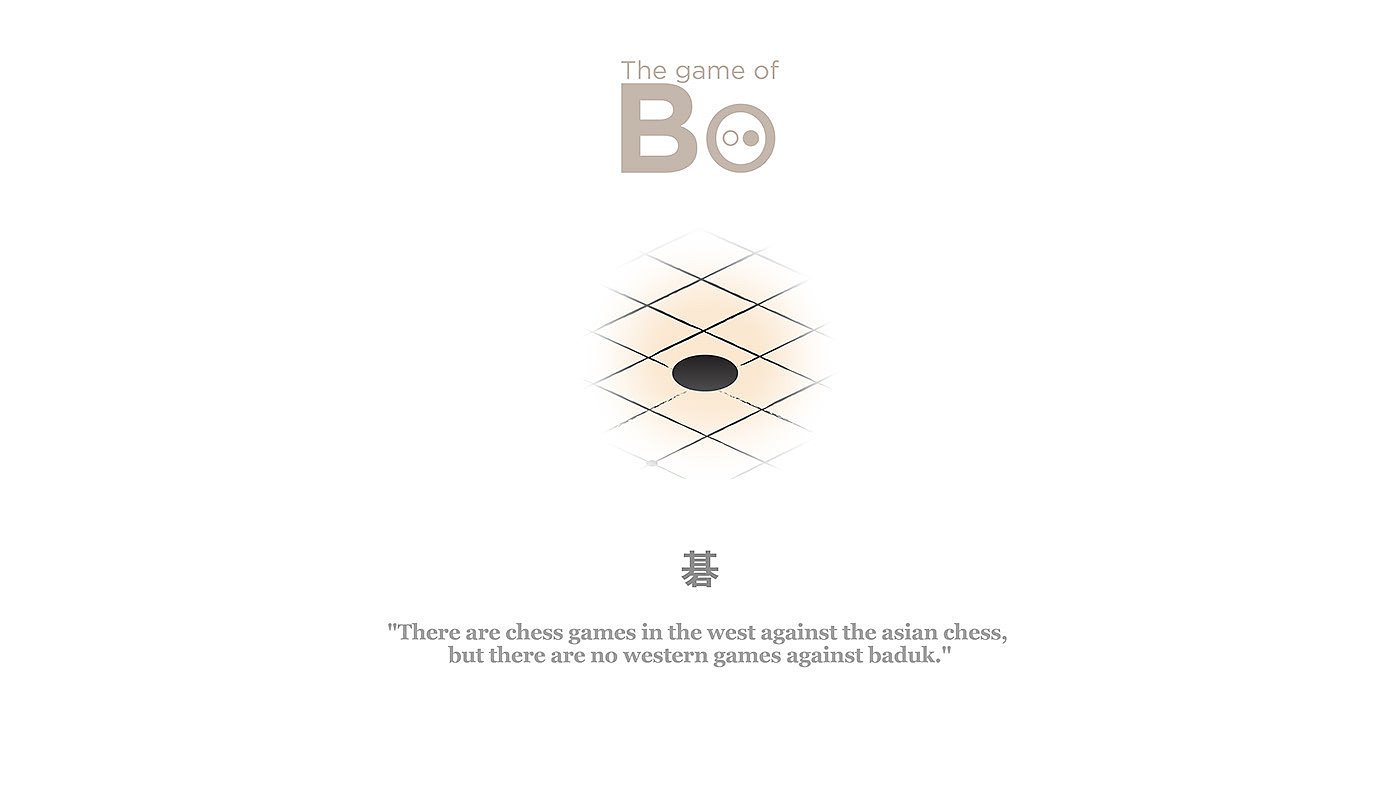 The game of BO，Luminous，play chess，the game of go，