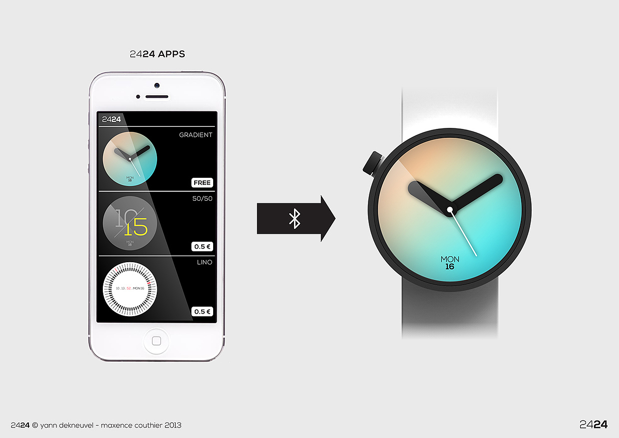 未来手表，智能手表，腕表，概念手表，时间，