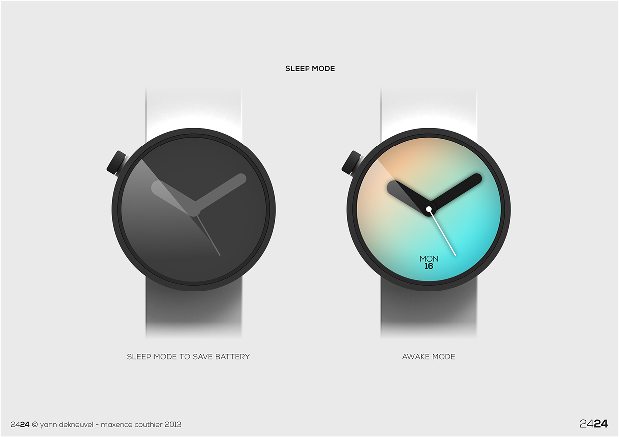 Future Watch，Intelligent Watch，Wristwatch，Concept Watch，time，