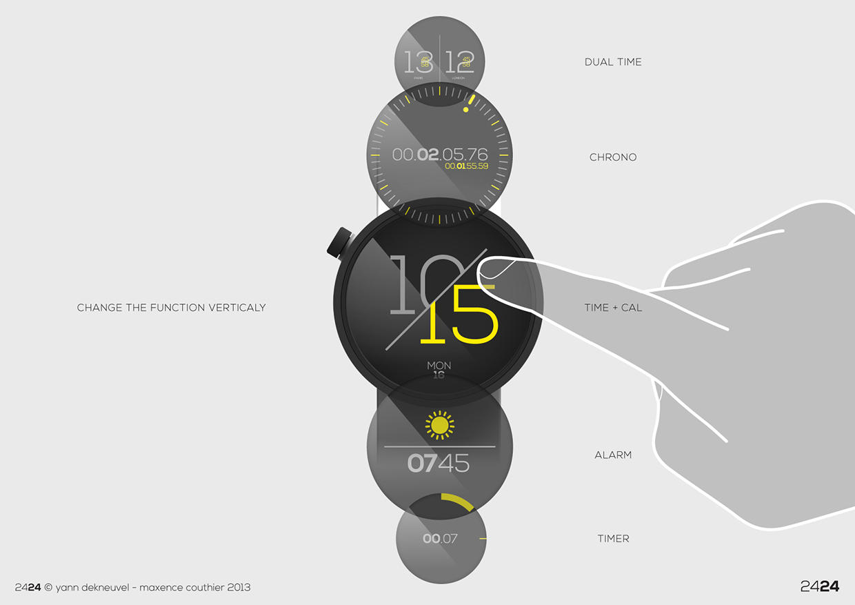 Future Watch，Intelligent Watch，Wristwatch，Concept Watch，time，
