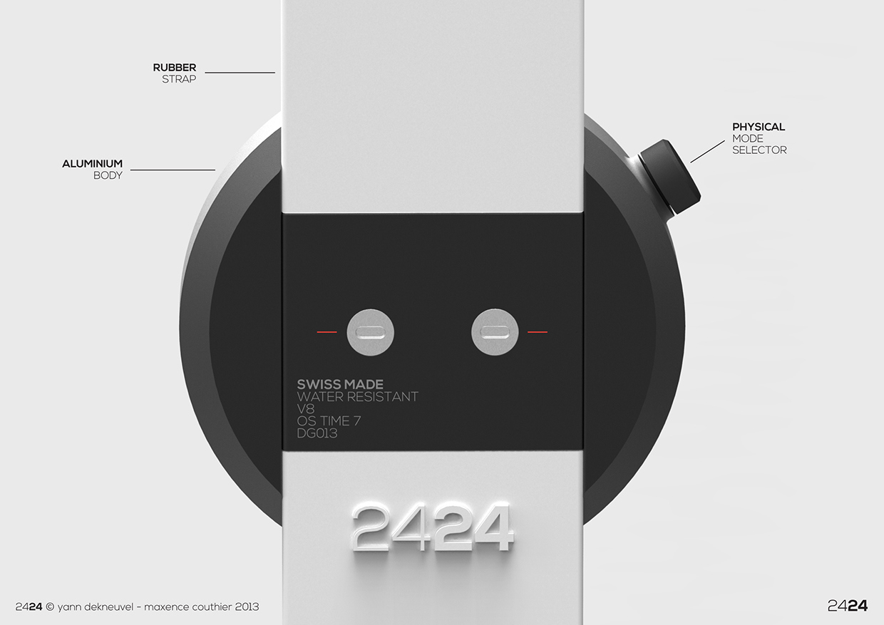 Future Watch，Intelligent Watch，Wristwatch，Concept Watch，time，