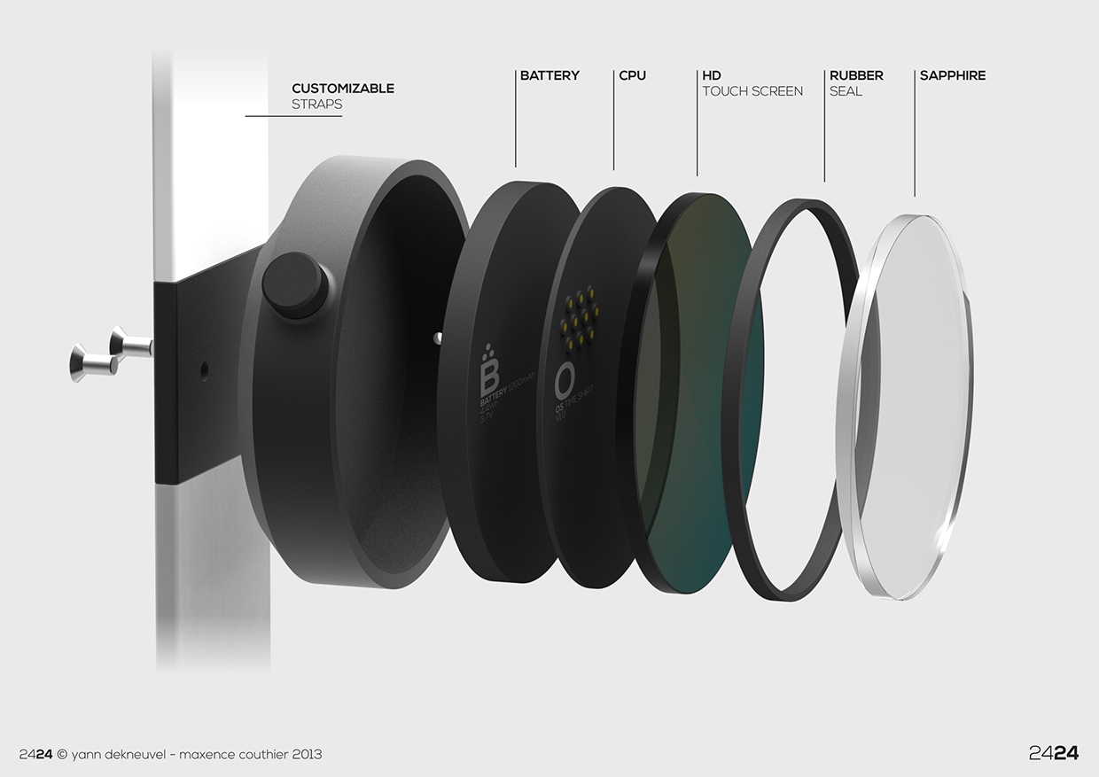 Future Watch，Intelligent Watch，Wristwatch，Concept Watch，time，