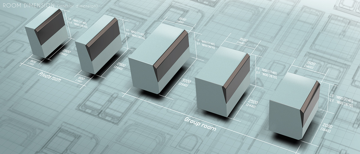 Automatic driving，conceptual design，vehicle，automobile，