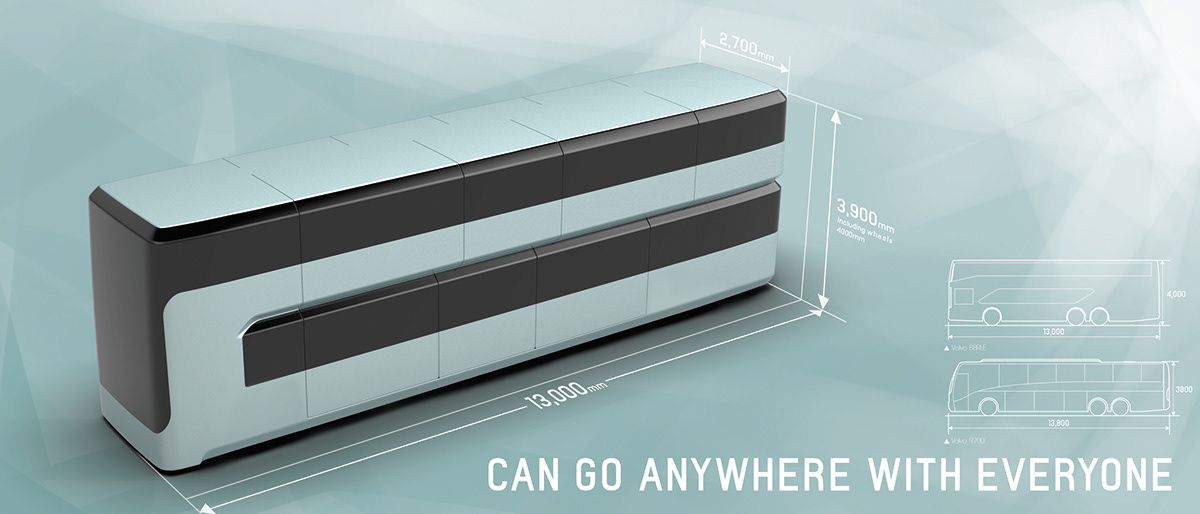 Automatic driving，conceptual design，vehicle，automobile，