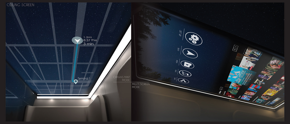 Automatic driving，conceptual design，vehicle，automobile，