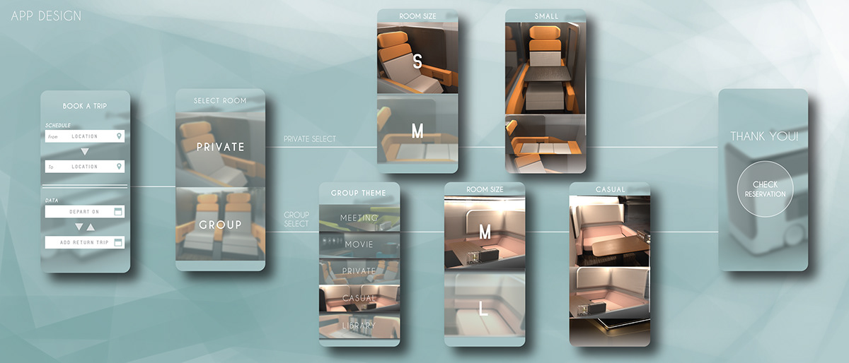 Automatic driving，conceptual design，vehicle，automobile，