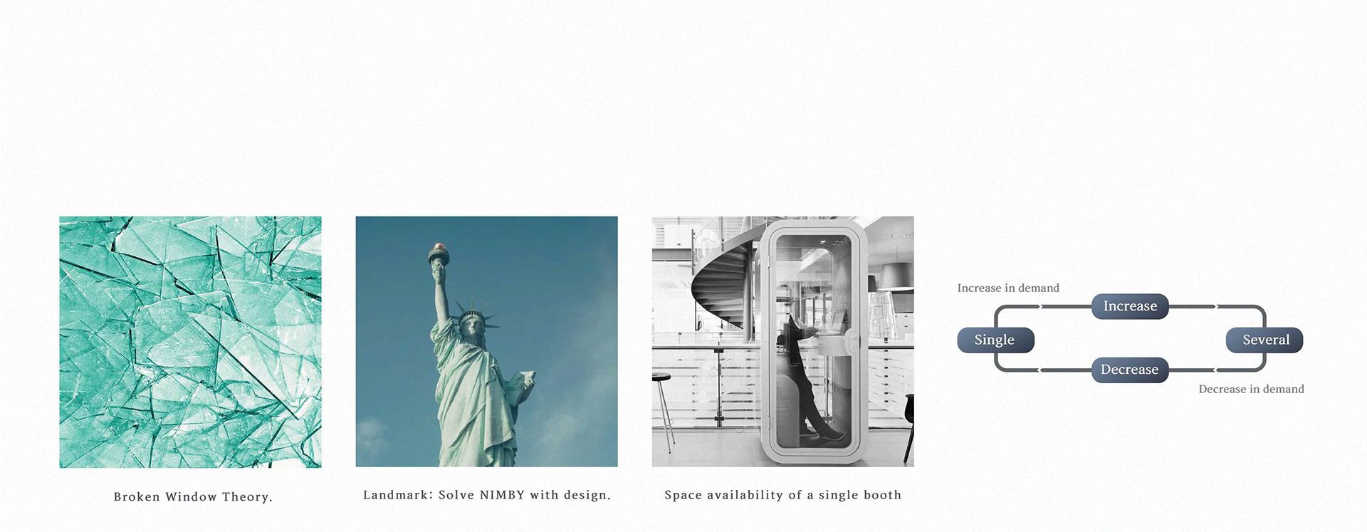 product design，Architecture，Smoking Room，Nerue，