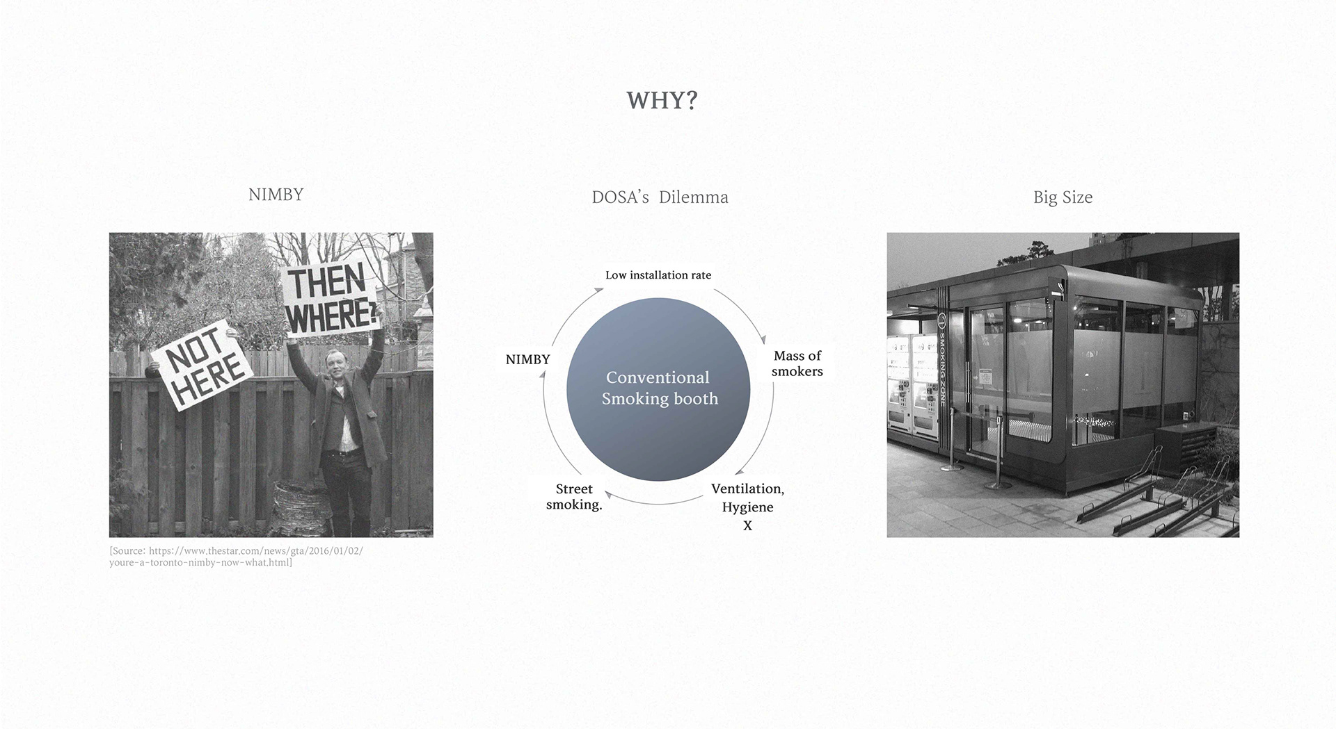 product design，Architecture，Smoking Room，Nerue，