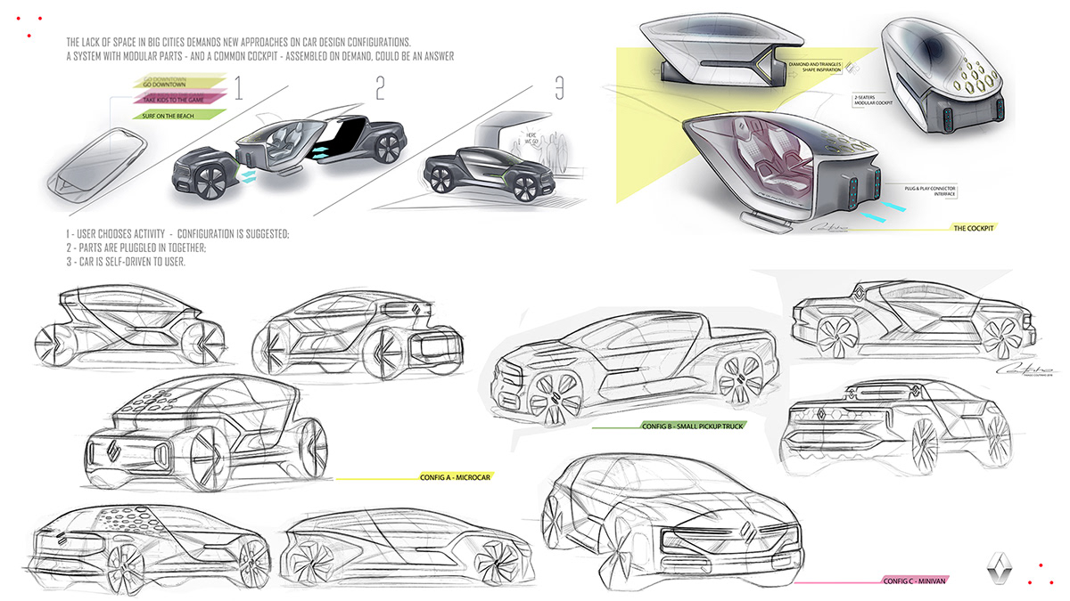 sketch，Hand drawn，vehicle，automobile，