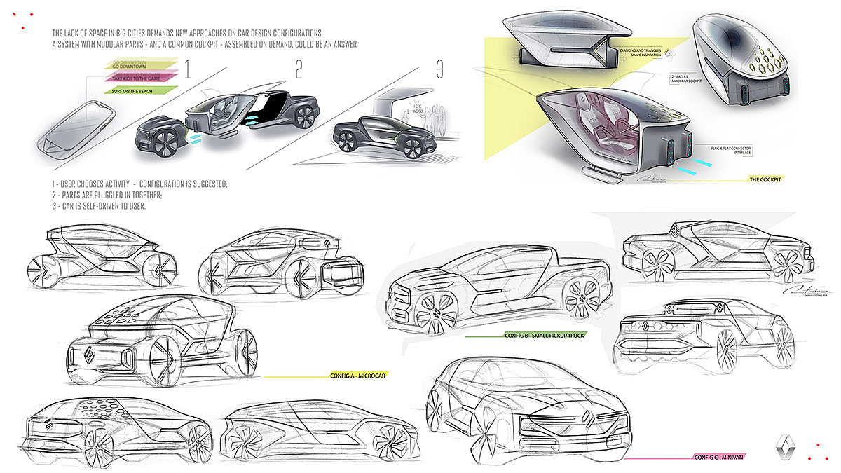sketch，Hand drawn，vehicle，automobile，