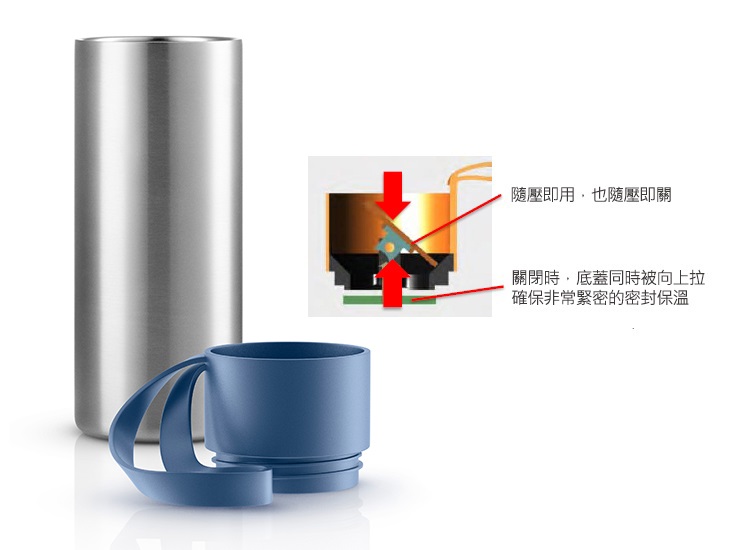 3c，Kitchenware，