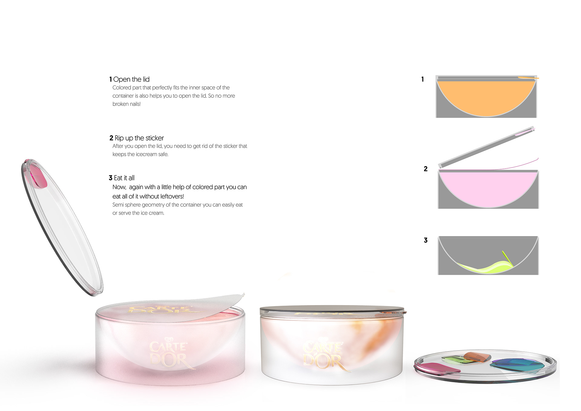 ice cream，packing，golden card，