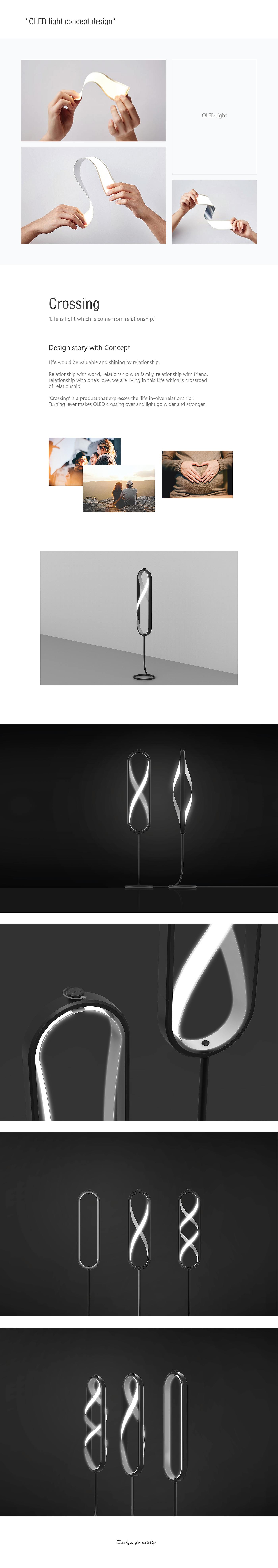 OLED，lamps and lanterns，Lighting tools，conceptual design，