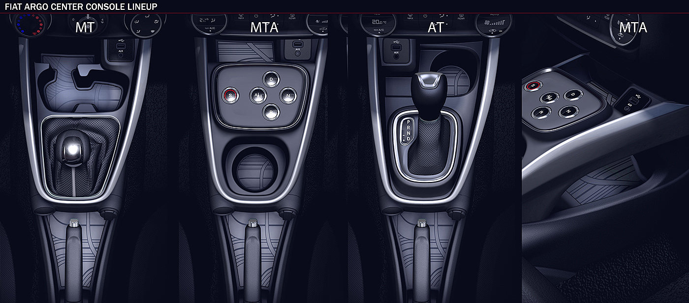 Luiz Dias，交通，汽车，草图，Fiat Argo，菲亚特，