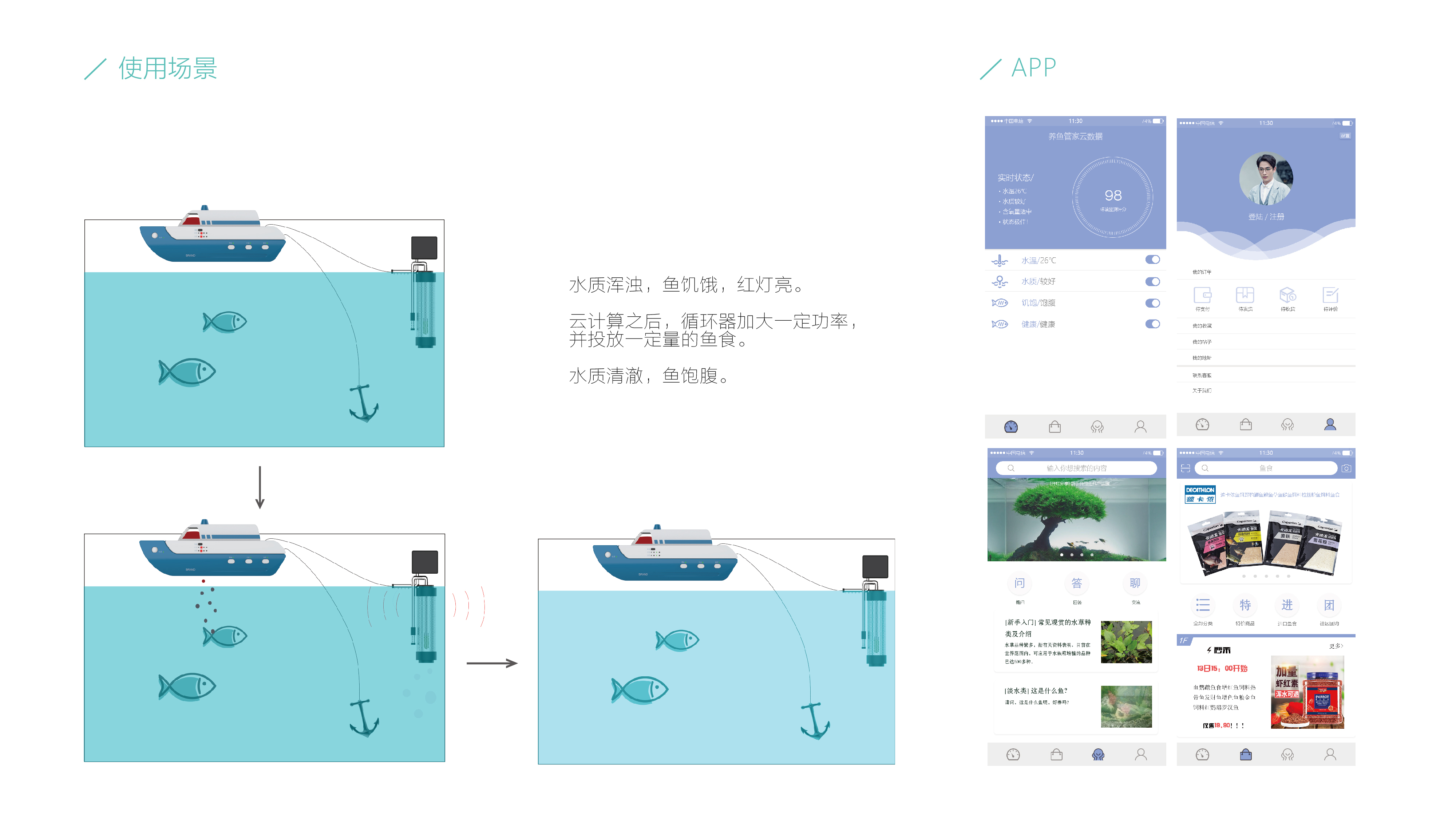 resume，Typesetting，Render，product design，industrial design，sample reels，