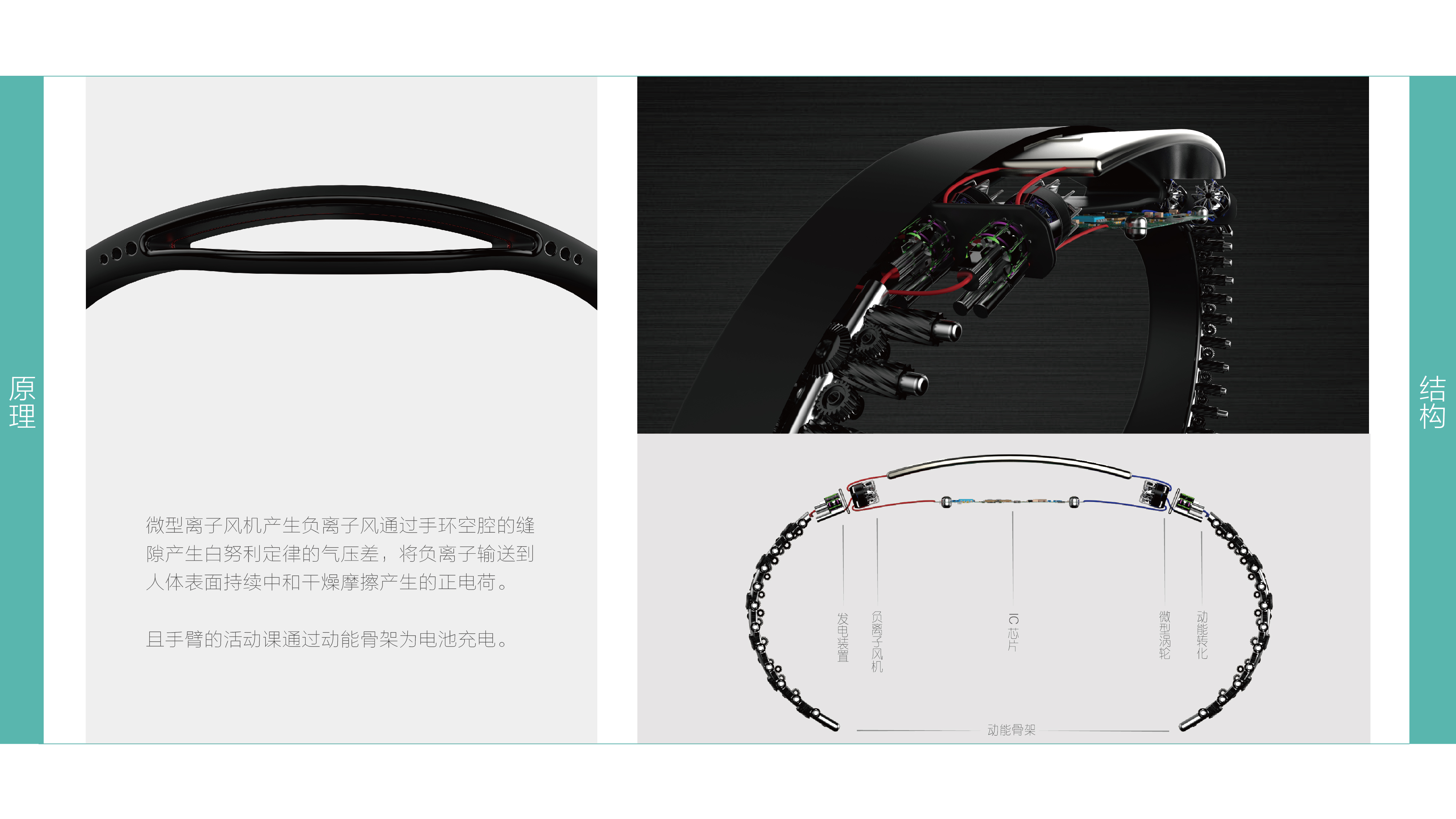 resume，Typesetting，Render，product design，industrial design，sample reels，