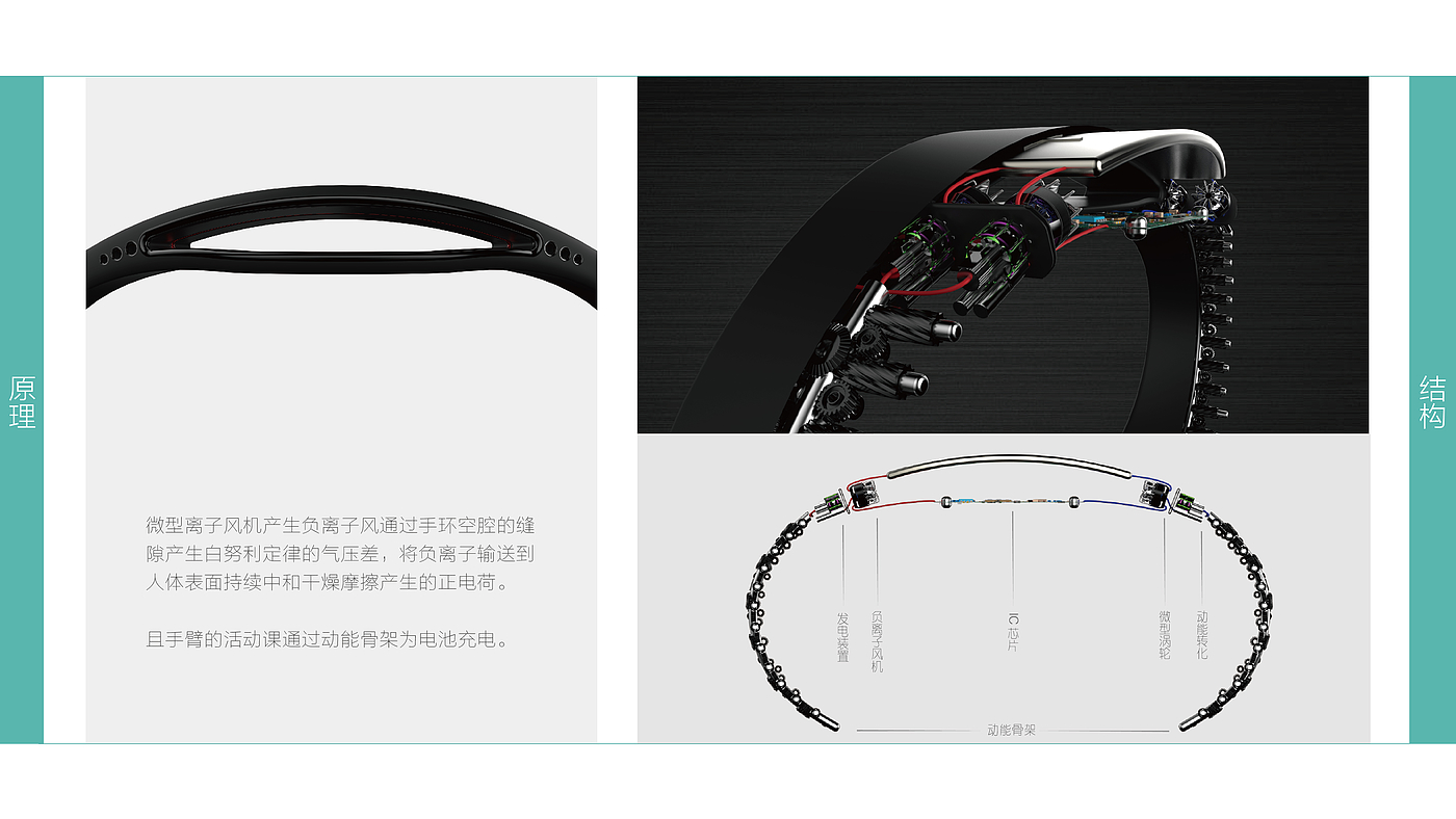 resume，Typesetting，Render，product design，industrial design，sample reels，