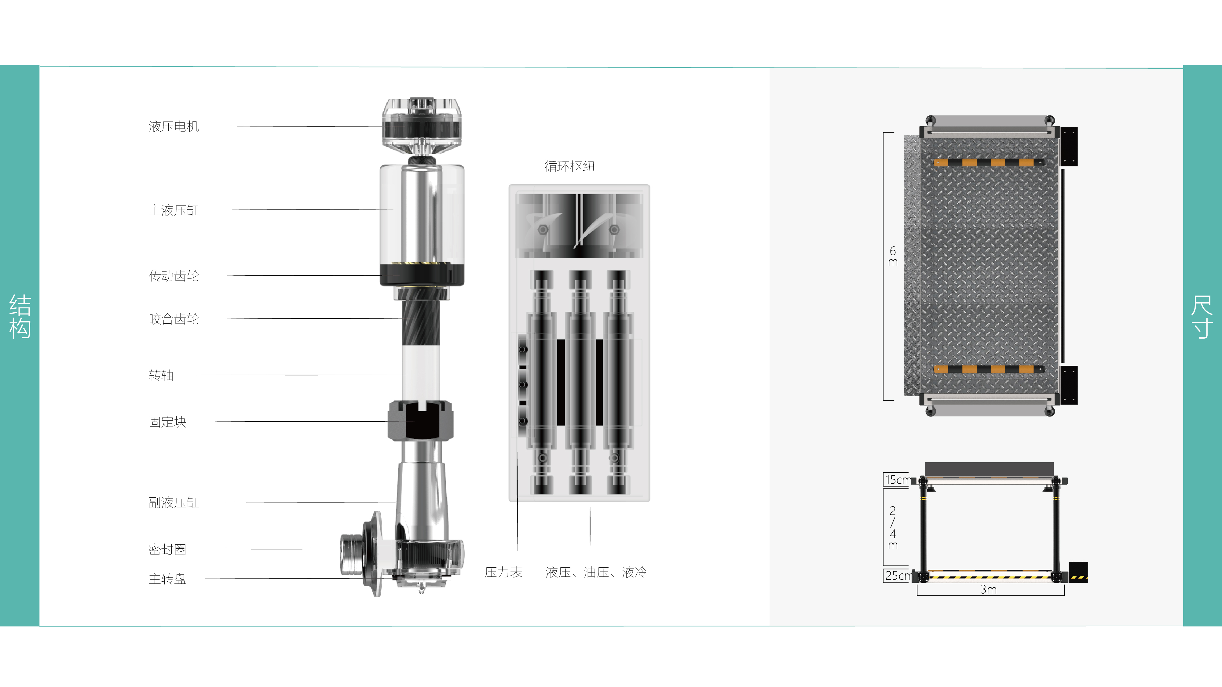 resume，Typesetting，Render，product design，industrial design，sample reels，