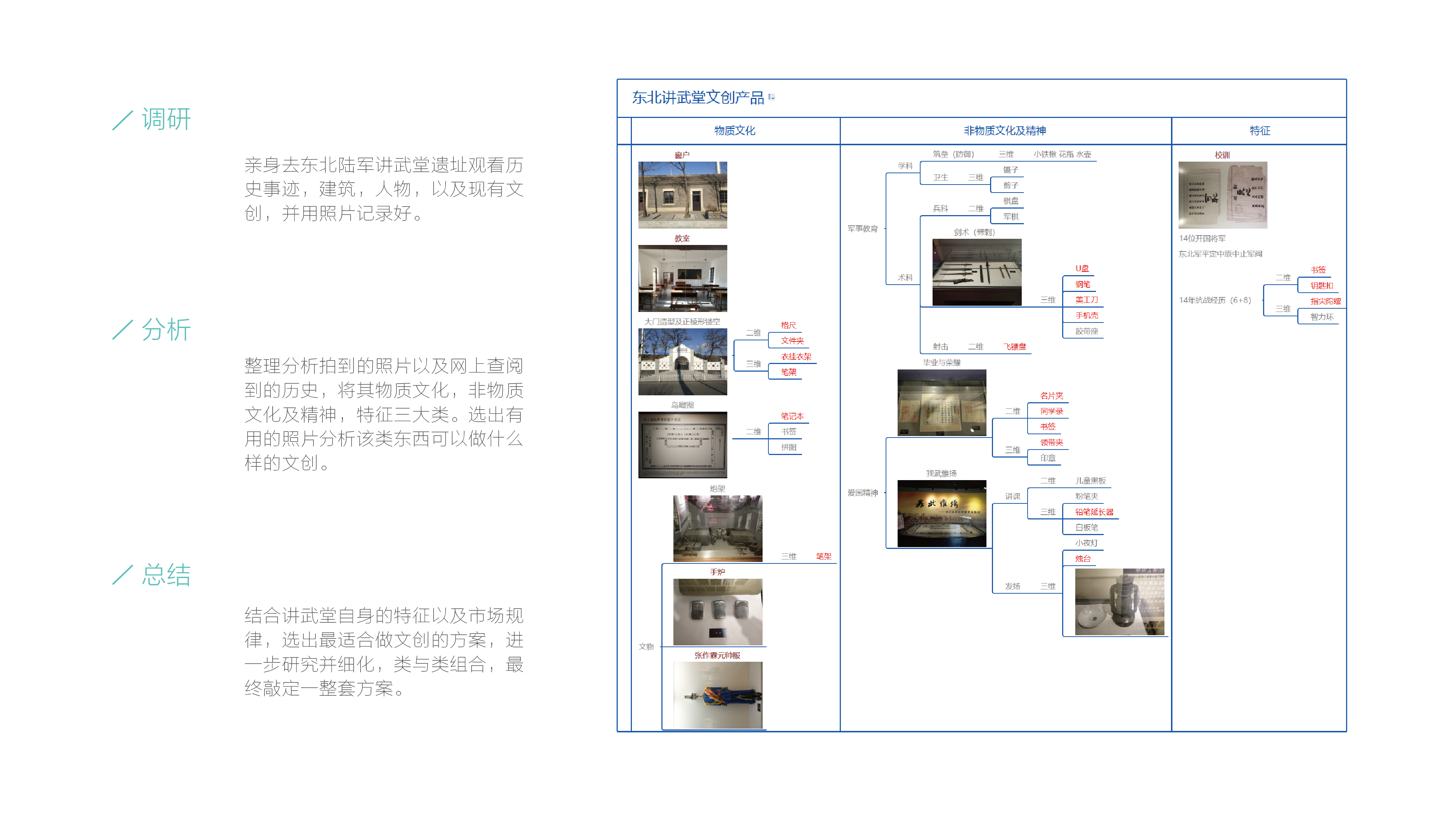 resume，Typesetting，Render，product design，industrial design，sample reels，