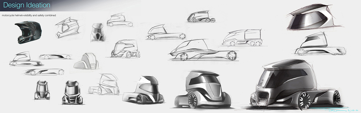 Automatic design，modularization，Easy disassembly，Practical science and technology，industrial design，