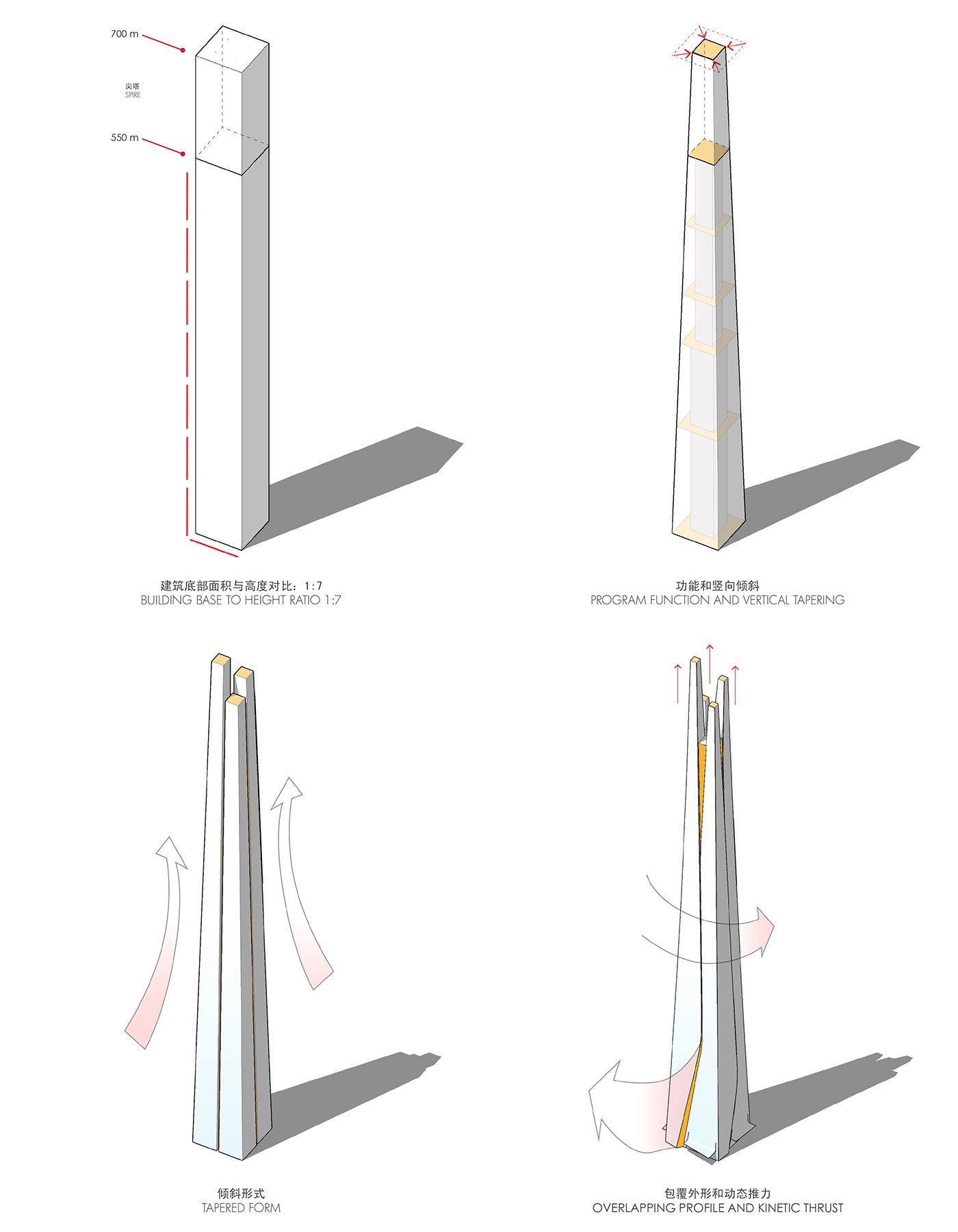 Suzhou，Zhonghan Center，Architecture，highest，