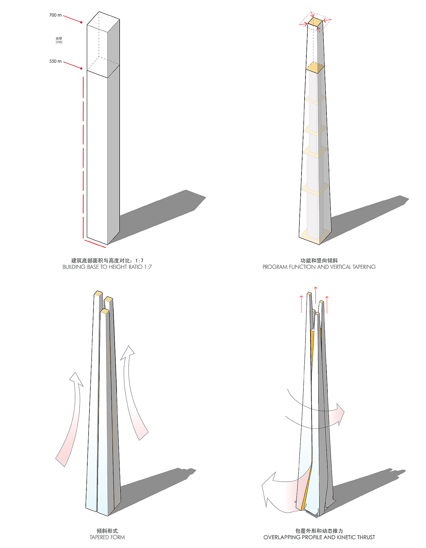 Suzhou，Zhonghan Center，Architecture，highest，