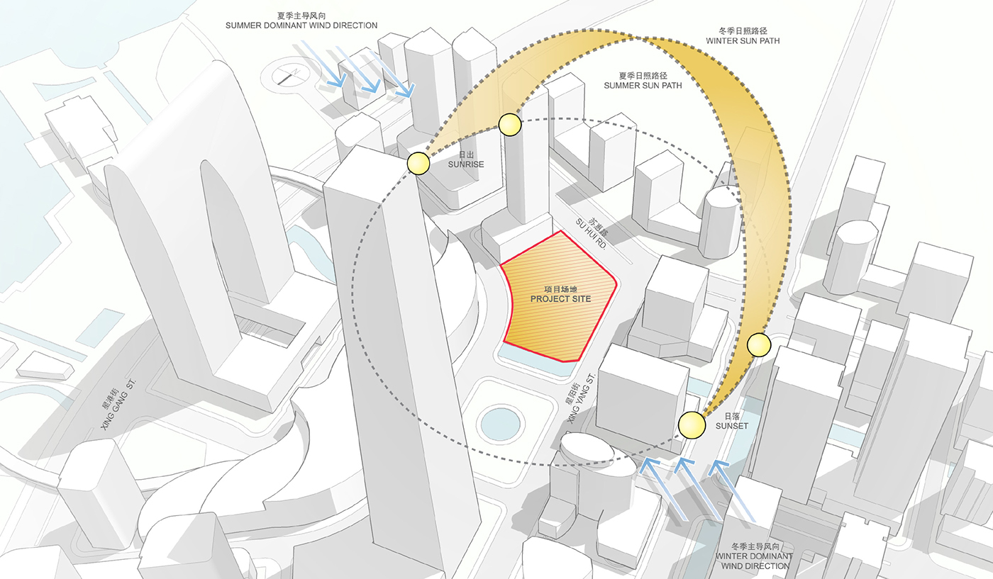 Suzhou，Zhonghan Center，Architecture，highest，