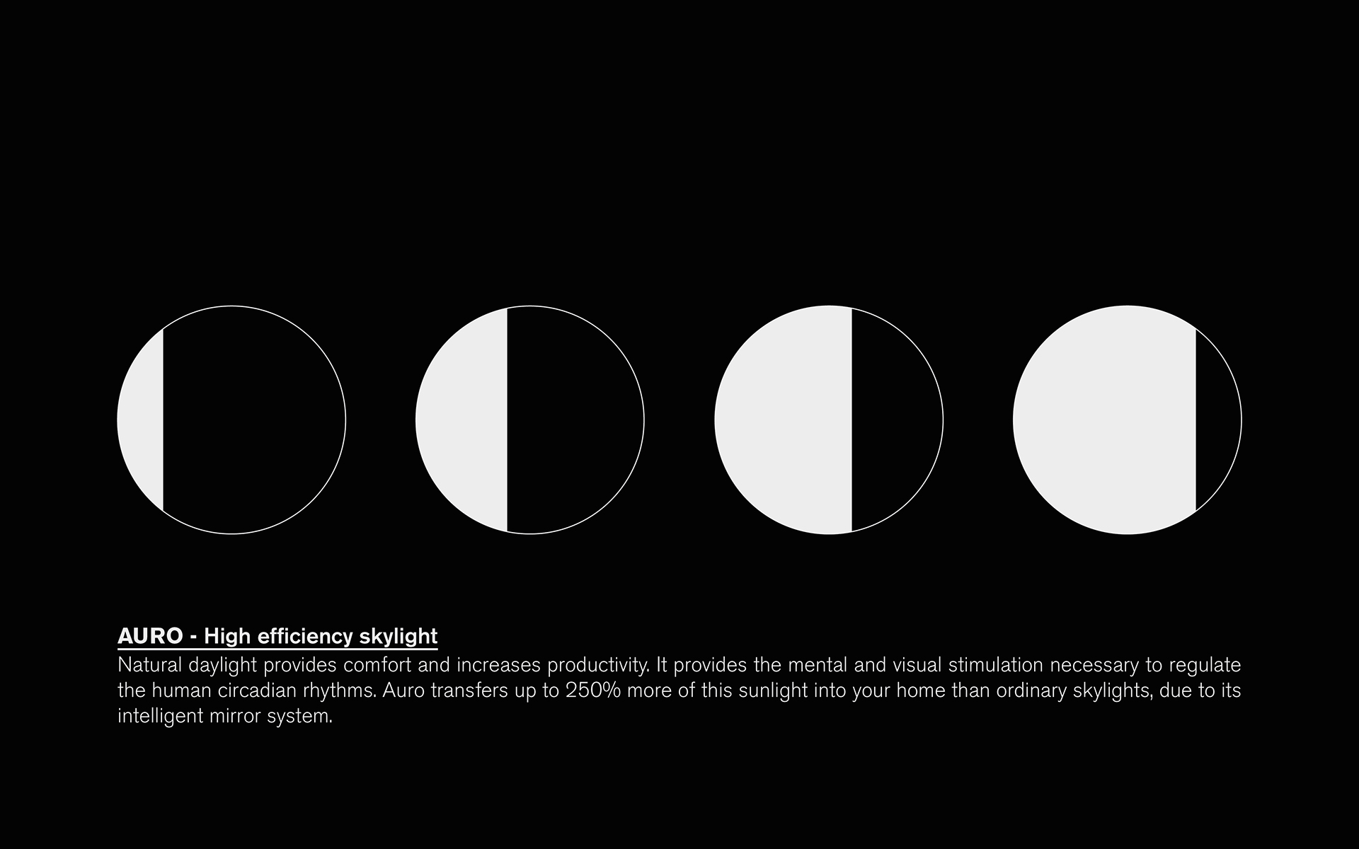 lighting，daylight，AURO，