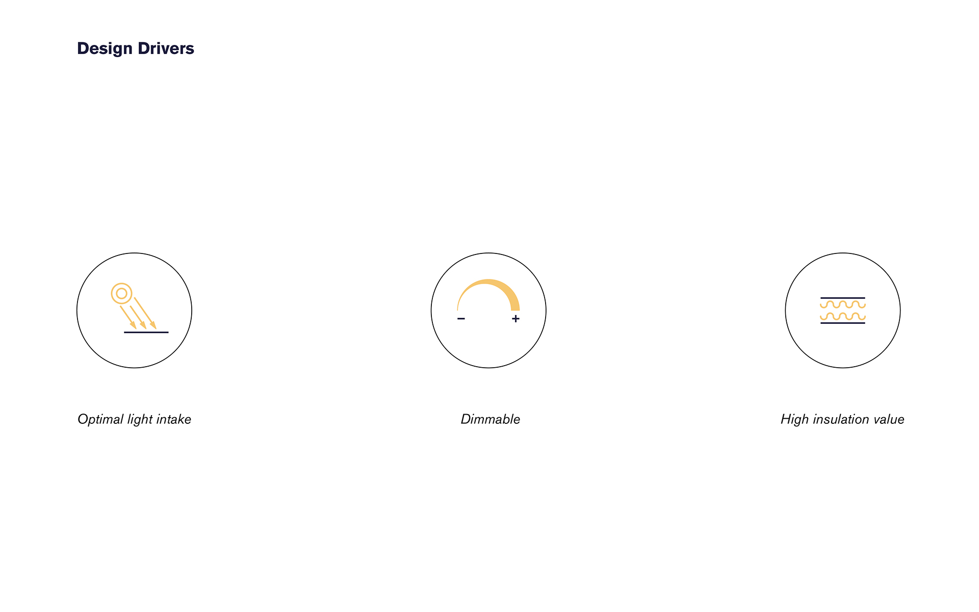 lighting，daylight，AURO，