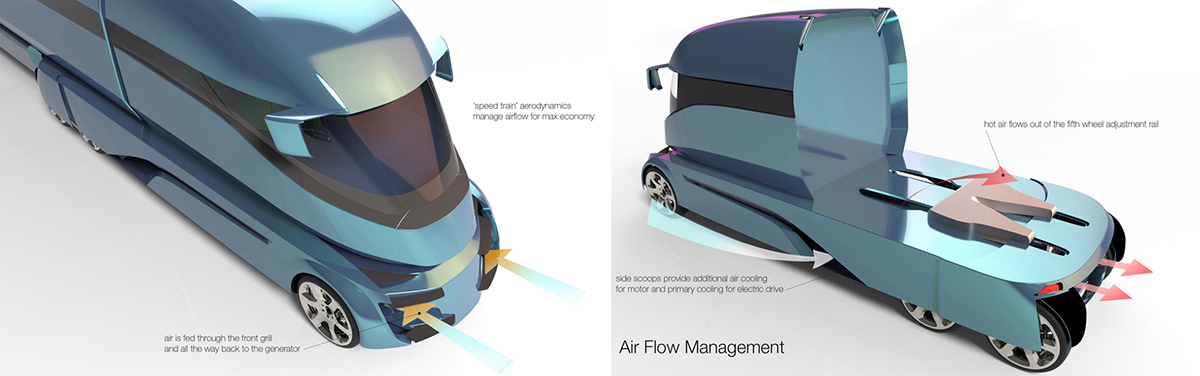 Automatic design，modularization，Easy disassembly，Practical science and technology，industrial design，