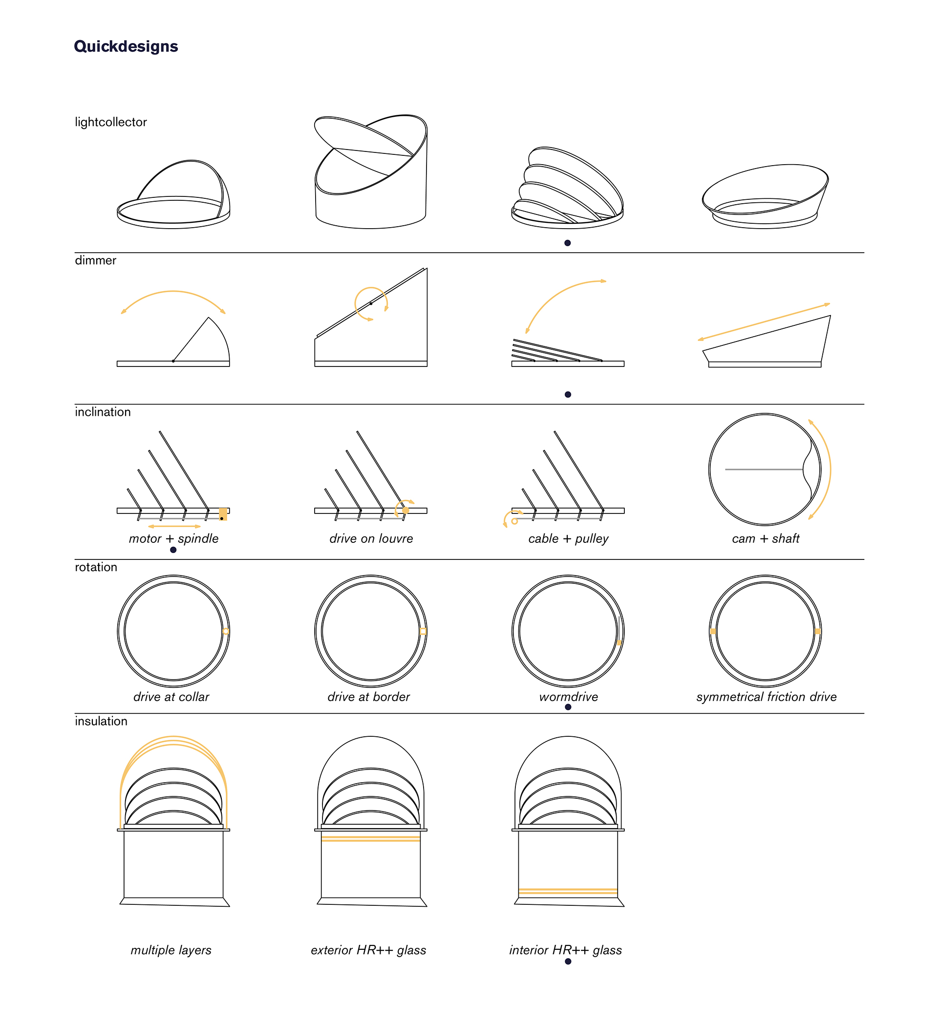 lighting，daylight，AURO，
