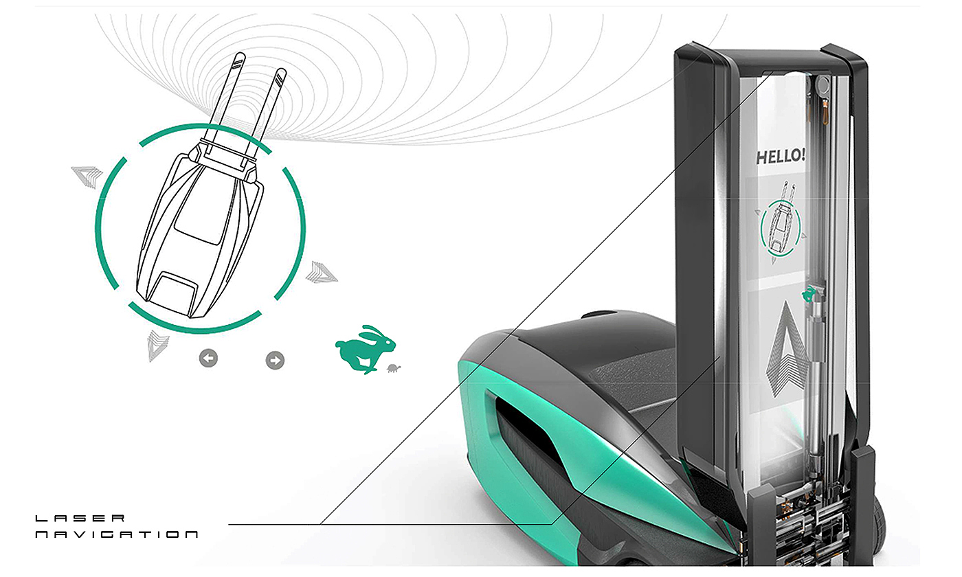 MFC，Forklift，Tool car，conceptual design，