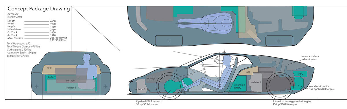 Automatic design，Comfortable and safe，Luxury Design，Luxurious and beautiful，Sense of science and technology，