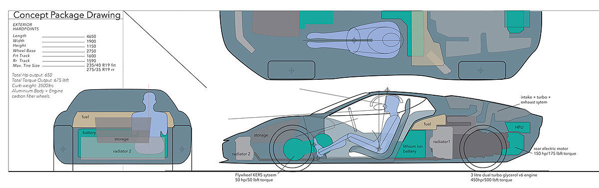 Automatic design，Comfortable and safe，Luxury Design，Luxurious and beautiful，Sense of science and technology，