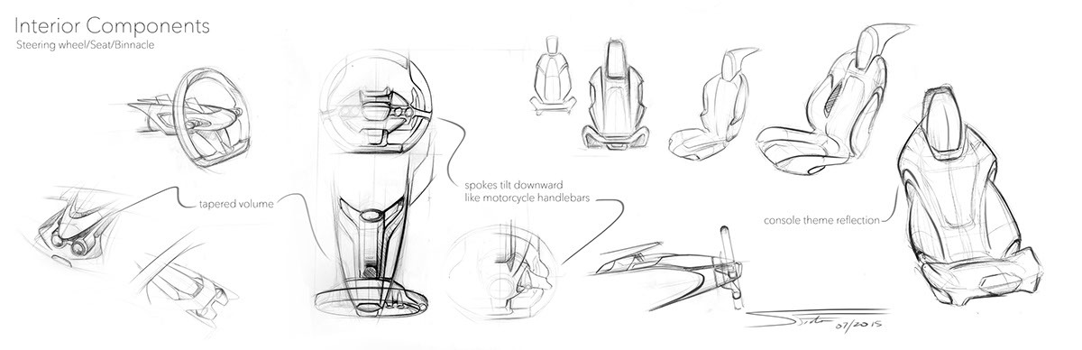 Automatic design，Comfortable and safe，Luxury Design，Luxurious and beautiful，Sense of science and technology，