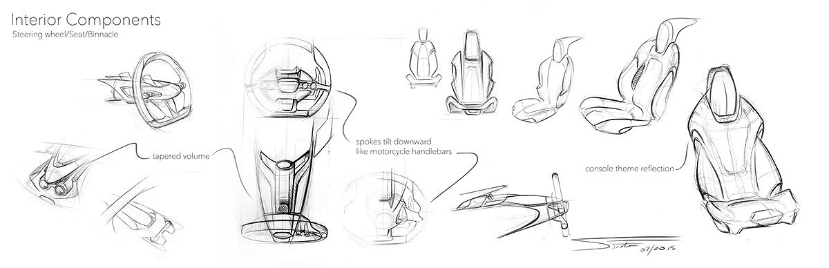 Automatic design，Comfortable and safe，Luxury Design，Luxurious and beautiful，Sense of science and technology，