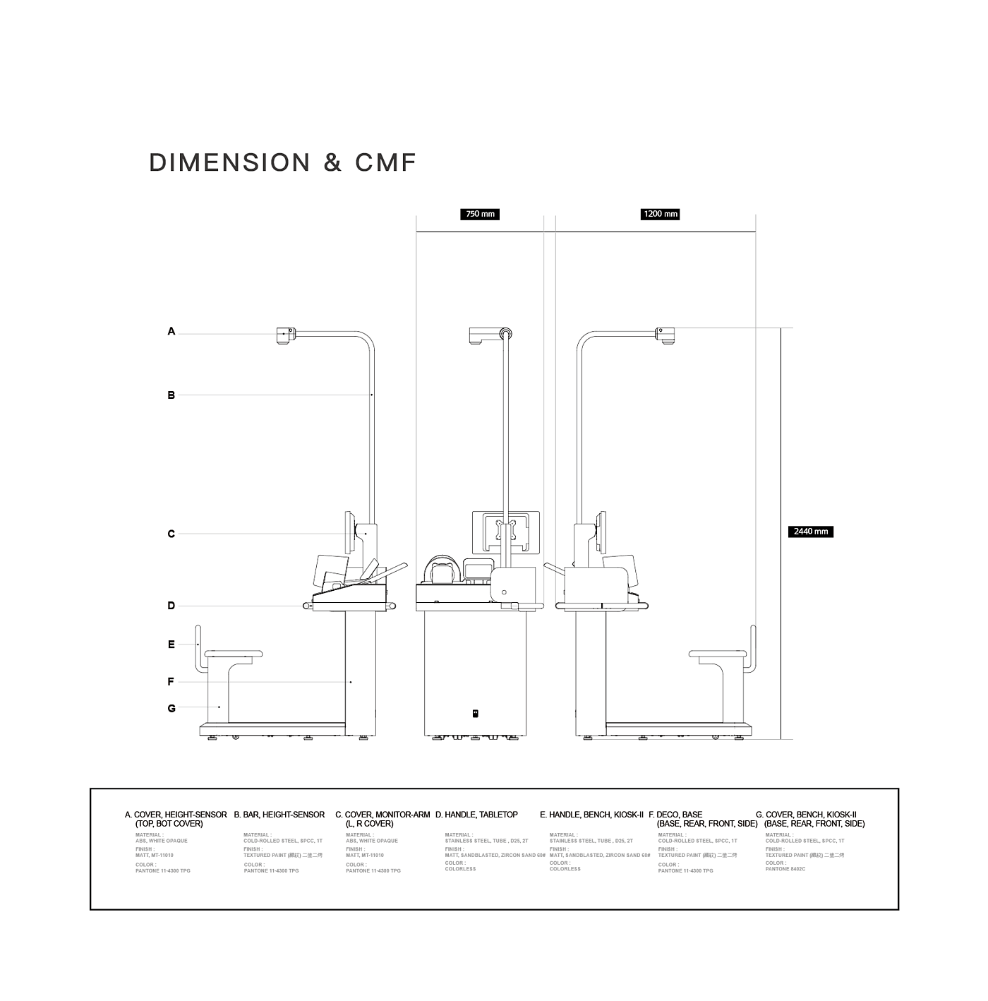 Detector，physiology，cancer，