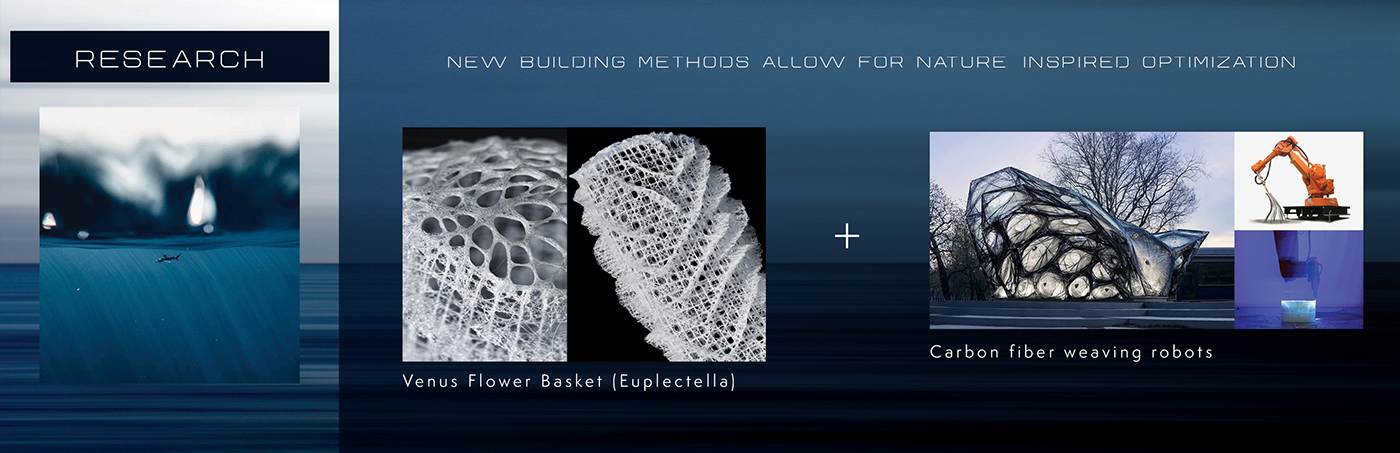 yacht，a ship，conceptual design，